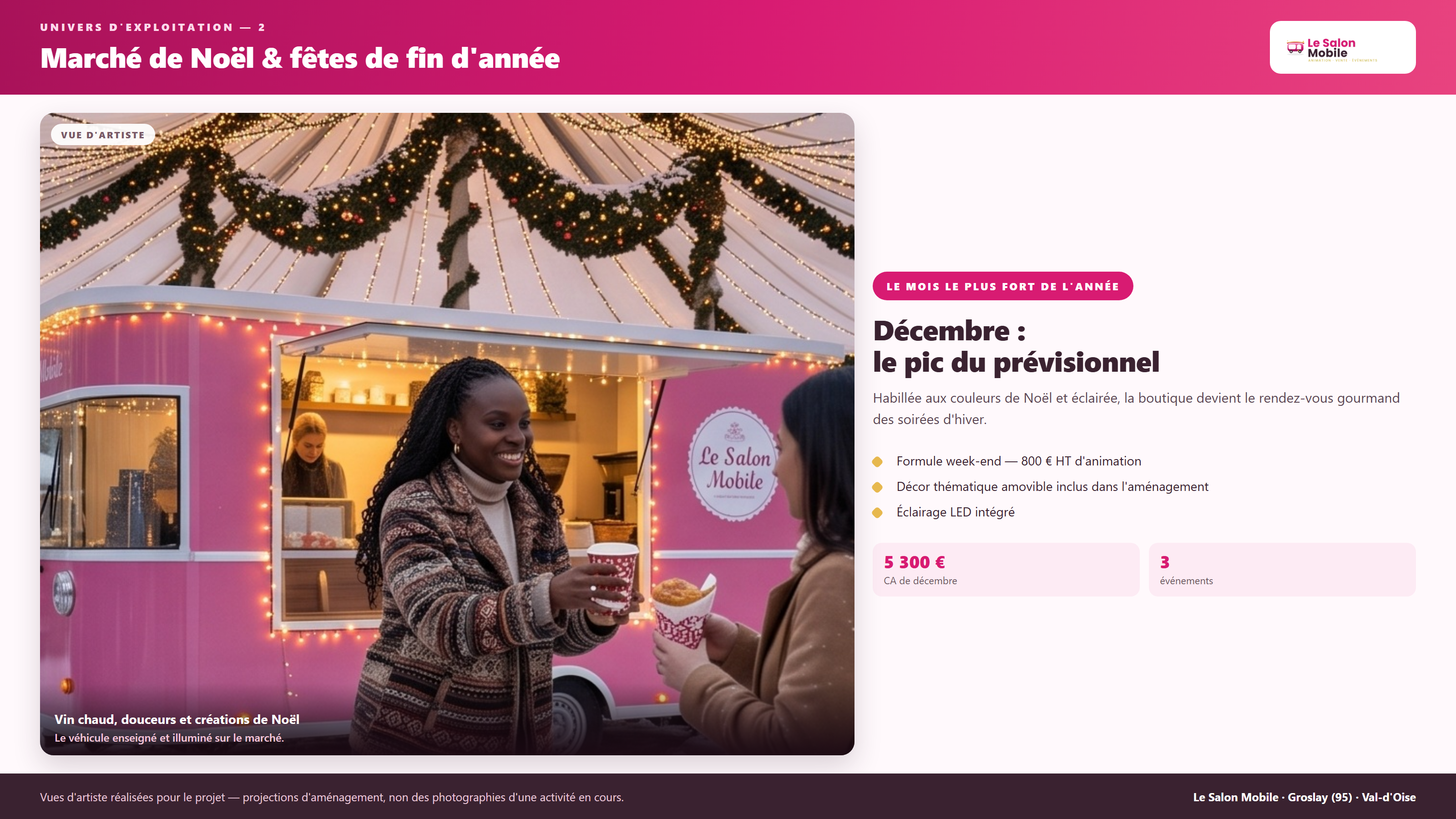 Marchés de Noël